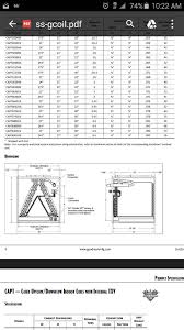 With these ac coil costs in front of you, you'll be an informed consumer that won't get taken advantage of when you. Adp Piston Size Chart Canko