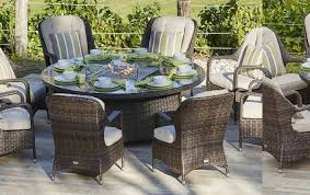 Search for outdoor round table. Get Free Online Delivery On Thousands Of Round Wicker Outdoor Dining Set Find Great Deals For Round Wicker Ou Outdoor Dining Set Gas Firepit Wicker Dining Set