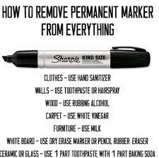 Not the screen, but like when it's closed. 35 Best How To Remove Sharpie Ideas How To Remove Sharpie Remove Permanent Marker Sharpie