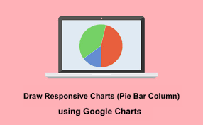 Draw Responsive Charts Pie Bar Column Using Google Charts