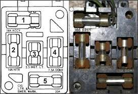 In a 1966 mustang, the fuse box is above the driver's side kick panel, below the dash, to the left of the steering wheel. 1966 Mustang Fuse Box Wiring Database Rotation Drain Wind Drain Wind Ciaodiscotecaitaliana It