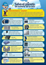 Calcular Seguros De Coche Baratos Segurosdecochebaratos Org Renewable Energy Wind Energy Technology Renewable Energy