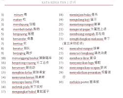Yap, awalnya saya pikir kurang sreg (dan agak. å›½æ–‡æµ‹è¯•ç­ Kata Kerja Tahun 1 Facebook