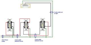 It is just one of those essential skills this article explains the two most common methods for wiring a basic light switch: Need Diagram For 4 Way Switch With Feed And Switch Leg In Center Box With 4 Way Switch