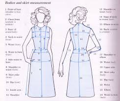 How To Take Measurments Sewing Techniques Fashion Sewing