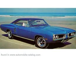 Image result for Light Blue 1970 Coronet
