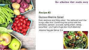 Alkaline diet (also known as the alkaline ash diet, alkaline acid diet, acid ash diet, and acid alkaline diet) describes a group of loosely related diets based on the misconception that different types of food can have an effect on the ph balance of the body. How To Make Ten Nourishing Alkaline Meals From 12 Simple Ingredients Live Energized