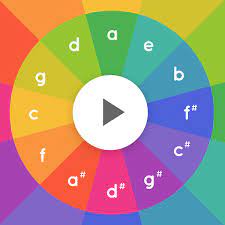 Chrome music lab: BusinessHAB.com