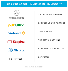 But despite the countless sacrifices and challenges small business owners face, an overwhelming 84 percent of small business owners would do it all over again. Business Branding Top 10 Things You Need To Create A Brand
