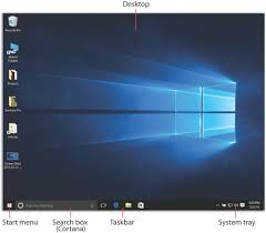 If windows 10 is not showing the traditional desktop with your normal icons and programs, this tutorial will be for you. 1 Desktop Start Menu Windows 10 The Missing Manual Book