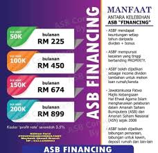 We did not find results for: Asb Pelabur Bijak Posts Facebook