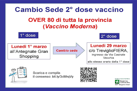 #pianovaccinazioni parte oggi, 15 febbraio 2021 alle ore 13.00, la seconda fase del piano vaccinazioni anti #covid19 in #lombardia. Avviso Per I Vaccinati Over 80 Il Giorno 1 Marzo Ad Antegnate Comune Di Romano Di Lombardia