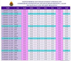 Jadual shah alam doa islam, subuh, tengah hari, petang, maghribi dan makan malam. Waktu Solat Maghrib Shah Alam Hari Ini