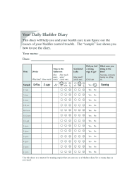 Bladder Diary Fill Online Printable Fillable Blank