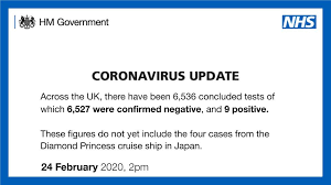 I felt my princess diamond project could be complete. Department Of Health And Social Care On Twitter Update On Coronavirus Covid19 Testing In The Uk As Of 2pm 24 February 2020 A Total Of 6 536 Tests Have Concluded 6 527 Negative 9
