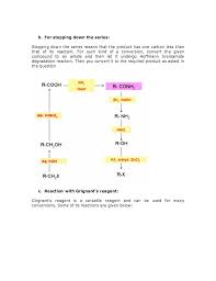 Important Reactions For Conversions Xii Chemistry