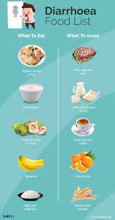 Actually, the problem can easily go away by modifying your diet based on which foods cause the symptoms. What To Eat And Avoid When You Have Diarrhoea Boldsky Com