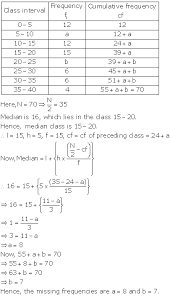 See full list on mathsisfun.com Rs Aggarwal Solutions Class 10 Chapter 9 Mean Median Mode Of Grouped Data Ex 9b