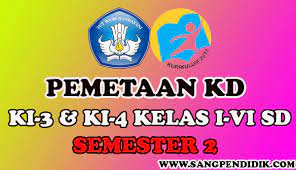 Berdasarkan permendikbud nomor 24 tahun 2016, dari keempat kompetensi yang menjadi tujuan, dua diantaranya (pengetahuan dan keterampilan) dirumuskan kedalam kompetensi inti dan kompetensi dasar jenjang sd. Pemetaan Kd Pengetahuan Ki 3 Dan Kd Keterampilan Ki 4 Kelas I Vi Semester 2 Sang Pendidik