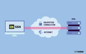 Vpn Vs Ssh Tunnel Which Is Better And Why Good Things Tunnel Best