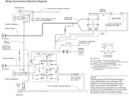 Printable fisher plow spreader specs blizzard snow wiring harness ez v electrical minute mount pump wire diagram 1997 ford 99 f350 help 3 plug problems dodge 2500 79147 service manual 2003 chevy a full light easy to read hitch power western truck side kits boss version components switch 98. Ox 1855 Fisher Minute Mount Wiring Harness Wiring Diagram
