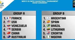 Jun 24, 2021 · //mirá también: Calendario De Baloncesto Masculino Y Femenino De Los Juegos Olimpicos De Rio 2016