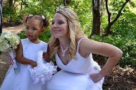 Best lens for real estate photography. Nikon D3100 Wedding Nikon Dx Slr D40 D90 D3000 D7500 Talk Forum Digital Photography Review