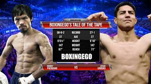 Ugas beat abel ramos for the vacant wba regular welterweight title in september before being elevated to wba super champion after pacquiao was stripped of the belt. Jermall Charlo Vs Julian J Rock Williams Tale Of The Tape Boxingego First Look Youtube