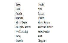 We did not find results for: Armoredpenguin Com Create Puzzles And Other Diversions