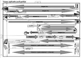 In ce consta proba medicala din cadrul admiterii de la academia de politie din bucuresti ? Ordinul 144 2017 Al Mai FÄƒrÄƒ LimitÄƒ De VarstÄƒ È™i InÄƒlÈ›ime La Admiterea In È™colile De PoliÈ›ie Pompieri È™i Jandarmi Probe Noi La Testarea Aptitudinilor Fizice Campina Tv