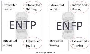 Estj Enfp Dating Entp