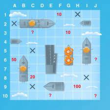Battaglia navale — gioco online per due giocatori. Gioco Battaglia Navale Gigante Giochi Dimenticati
