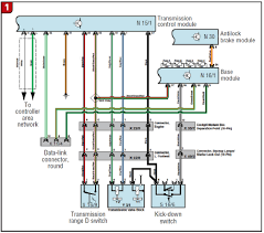 In addition to chilton's prepared products, we also offer customers the option to pick. Making Use Of Wiring Diagrams To Troubleshoot Transmission Digest