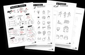 Sketchnotes Alles Uber Sketchnotes Visuelle Notizen Und Visual Thinking Hier findest du alles rund um sketchnotes, visual thinking und graphic recording. sketchnotes visuelle notizen