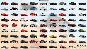 But a few machines have somehow faded from our collective. á´…á´É´ á´Šá´á´‡á´¡á´É´ Sá´É´É¢ On Twitter Season Update 29 Has Hit Forzahorizon4 Today It Still Boggles The Mind The Amount Of Free Cars They Have Added To The Game That S Now A Total