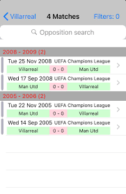 Villarreal vs manchester united date: Mark Ogden On Twitter If It S A Villarreal V Man Utd Final In The Europa League It S Got A Lot To Live Up To From Previous Meetings