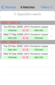 Currently, villarreal rank 2nd, while manchester united hold 1st position. Mark Ogden On Twitter If It S A Villarreal V Man Utd Final In The Europa League It S Got A Lot To Live Up To From Previous Meetings
