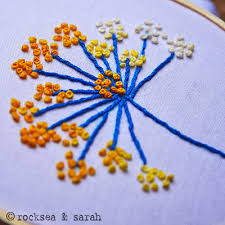 Wildflower embroidery pattern by ell violet. How To Do The French Knot Sarah S Hand Embroidery Tutorials
