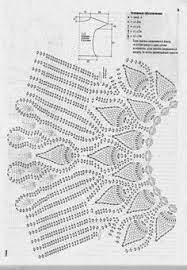 1 ms und 7 r im. Die 95 Besten Ideen Zu Ananas Muster Ananas Muster Hakeln Muster