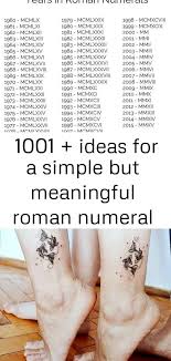 Roman numerals (i, v, x, l, c, d, m) form a numeral system that was used in ancient rome where letters represent numbers. Meaning 1992 Roman Numerals Tattoo Best Tattoo Ideas