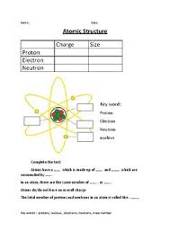 4 what is the difference between a molecule and compound molecule when. Atomic Structure Worksheet Teachers Pay Teachers