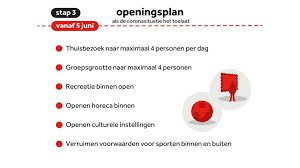 Het kabinet zet op 5 juni de volgende stap in het versoepelen van de coronamaatregelen. Gesloten Tenzij Wordt Open Tenzij Dit Zijn De Nieuwe Versoepelingen Nos