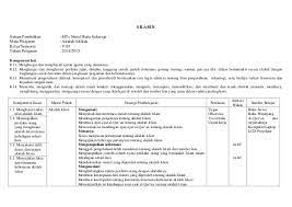 Contoh silabus akidah akhlak sd/mi kelas 4 semester 1 dan 2 kurikulum 2013 tahun 2020. Download Silabus Kurikulum 2013 Mts Akidah Akhlak Kumpulan Informasi
