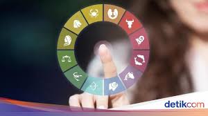 Cek ramalan zodiak besok kamis 24 juni 2021 untuk tujuh zodiak, yakni gemini, pisces, aquarius, cancer, virgo, scorpio, dan sagitarius. Ramalan Zodiak 19 Juni Aquarius Waspada Pemborosan Taurus Redam Pengeluaran