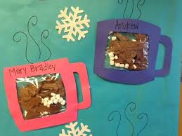 Resultat De Recherche D Images Pour Theme Chocolat Maternelle Activite Hiver Theme Noel Brico Hiver