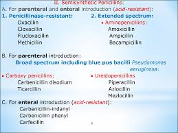 Image result for Extended Spectrum Penicillin