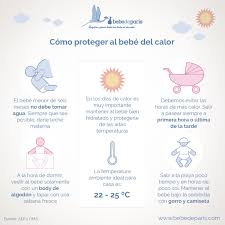 Cuidado Del Bebe Consejos Para Protegerle Del Calor Bebe De Paris Cuidado Del Bebe Bebe Cuidados Del Recien Nacido