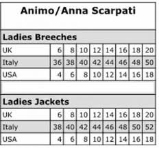 piper breeches by smartpak qualified size chart for riding