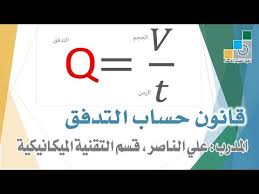 قانون حساب التدفق Youtube