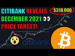 The maximum expected price is $17,937.257, while the minimum price is $12,197.334. Www Blockchained News Blockchain Media Bitcoin Cryptocurrency News Bitcoin Cryptocurrency News Investing Strategy